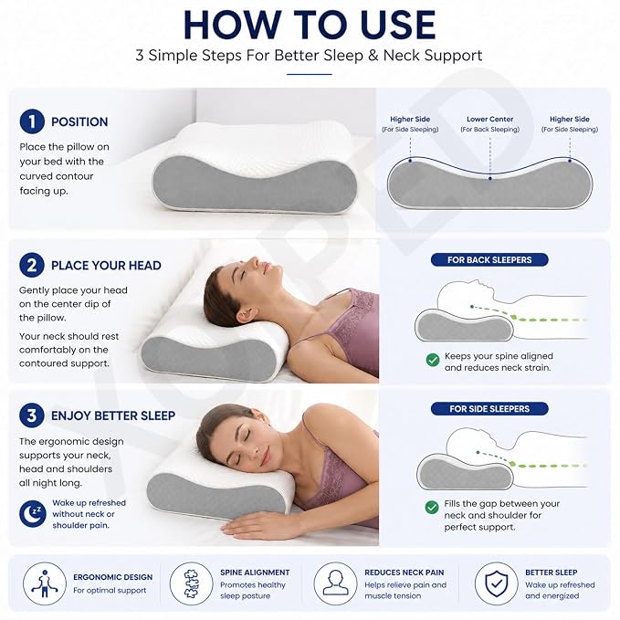 Almohada Ergonómica Ortopédica Cervical Velora