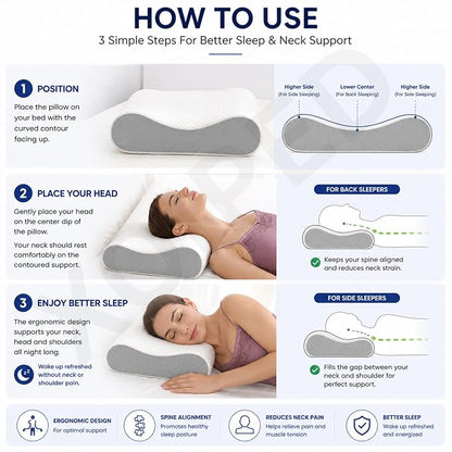 Almohada Ergonómica Ortopédica Cervical Velora